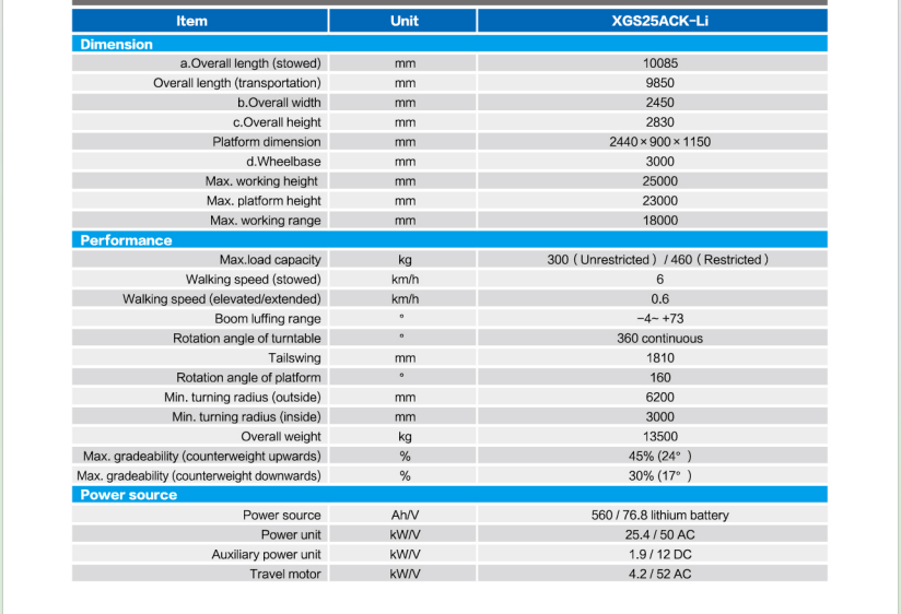 30e037e7cf2590aa18fd94ff6dcde165