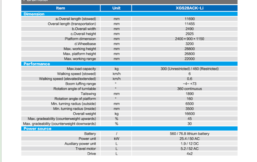 a7fe2fe197e7c786953a1a76d23cf37a