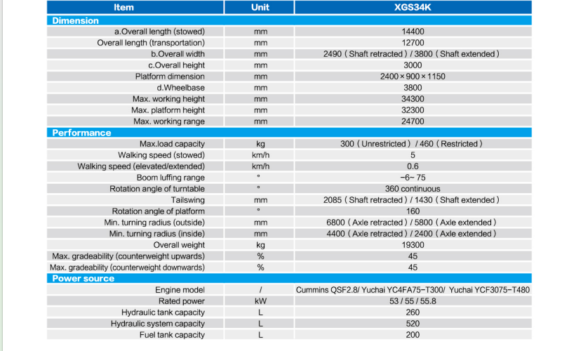c94a9776b8da819428f1293ce46e953f