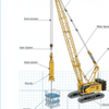 XGC90HD-I 90 Ton Multi-functional Hydraulic Crawler Crane Lifting & Clamshell Grab for Deep Foundation Construction